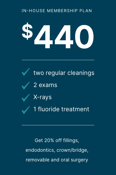440 dollars two regular cleanings two exams x rays one fluoride treatment get 20 percent off fillings endodontics crown bridge removable and oral surgery