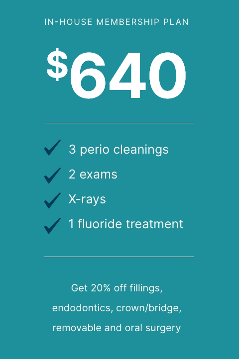 620 dollars three perio cleanings two exams x rays one fluoride treatment get 20 percent off fillings endodontics crown bridge removable and oral surgery